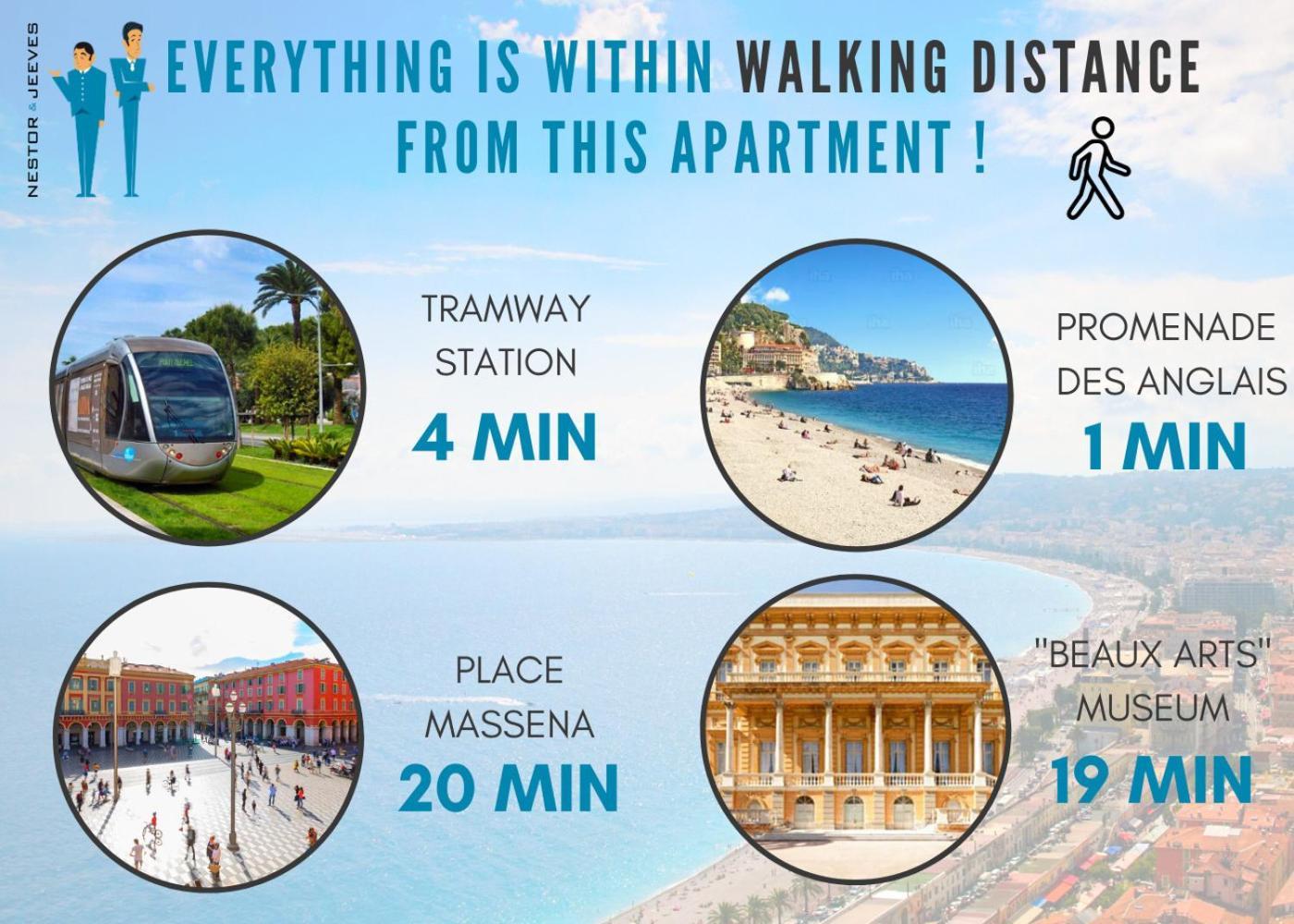 Apartment Nestor&jeeves - Belle Promenade - Sea View - Terrace